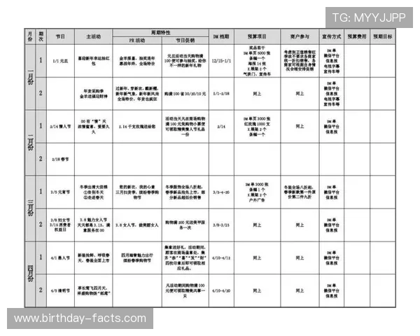 凯发官网最新优惠活动与节日促销方案分析 凯发官网最新优惠活动与节日促销方案分析